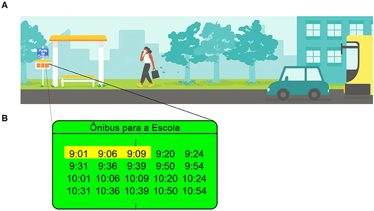 A - 20 segundos B - 20 horas C - 4 horas D - 40 minutos E - 400 segundos​ 